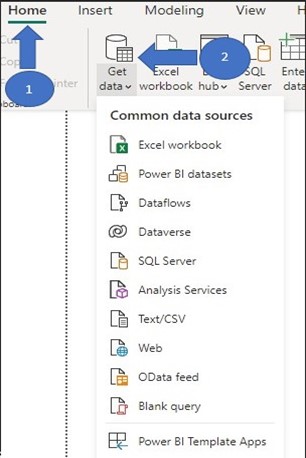 Customizing X-Axis Order in Power BI